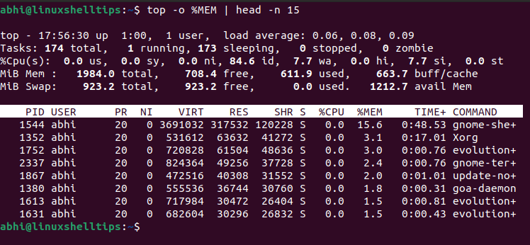 Find Top 10 Linux Processes Using Highest Memory