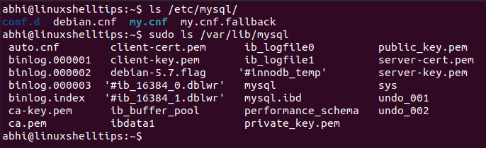 MySQL Configuration Files