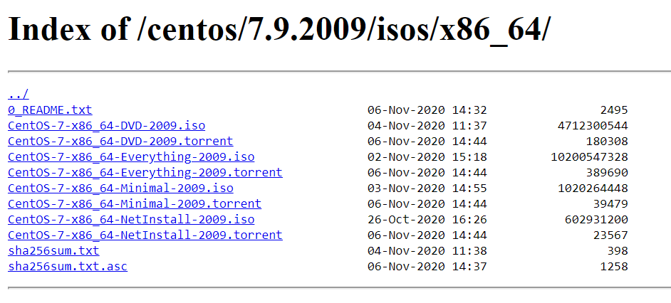 Download CentOS 7 Linux
