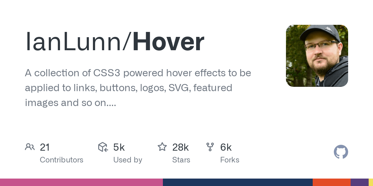 A Collection of CSS3 Hover Effects